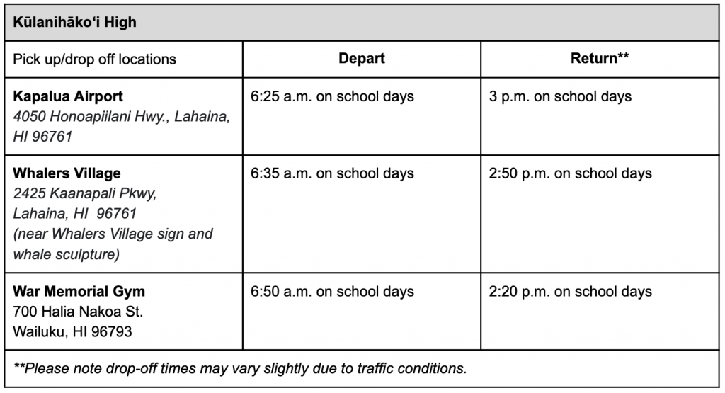 HIDOE bus service for Lahainaluna High students to Kūlanihākoʻi High to begin on Sept. 14