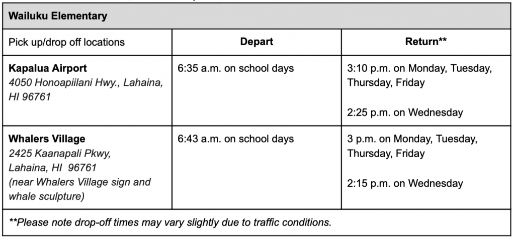 HIDOE bus service for Lahainaluna High students to Kūlanihākoʻi High to begin on Sept. 14
