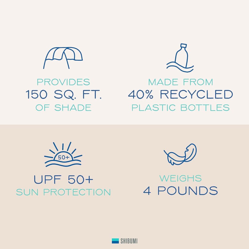 Shibumi Shade®, Worlds Best Beach Shade, The Original Wind-Powered® Beach Canopy, Provides 150 Sq. Ft. of Shade, Compact  Easy to Carry, Sets up in 3 Minutes, Designed  Sewn in America